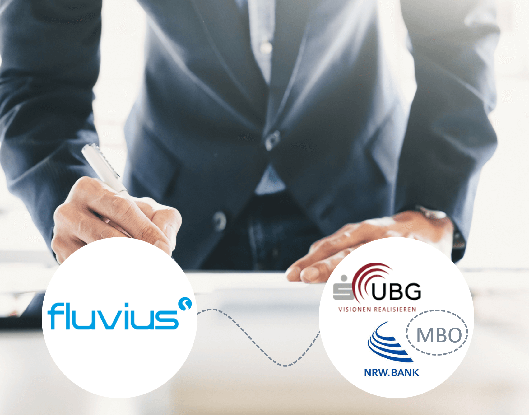 Nachfolge bei Fluvius GmbH im Rahmen eines MBO